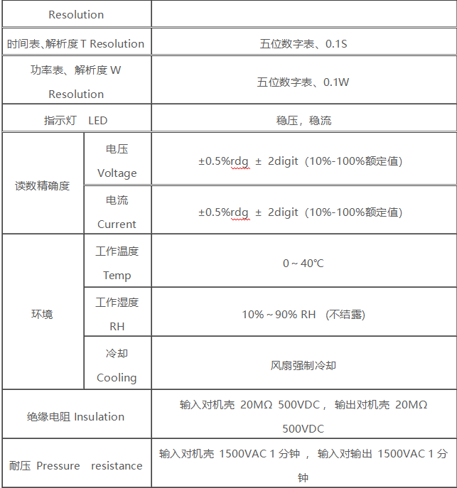 J9集团-国际站最新官网