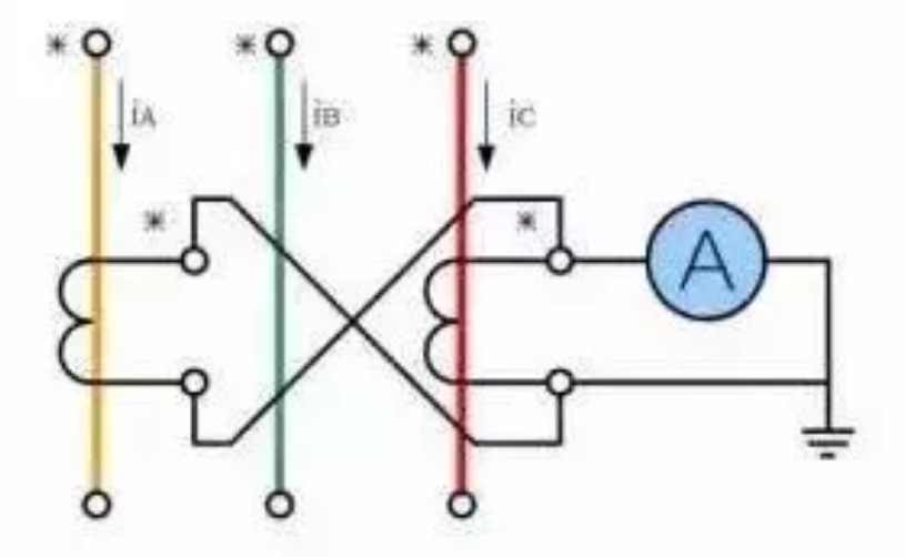 J9集团-国际站最新官网