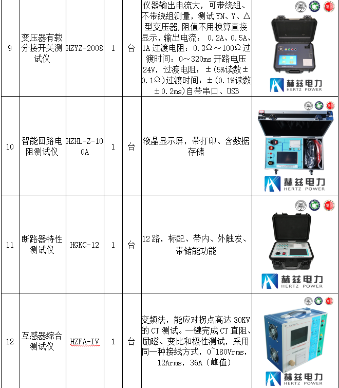 J9集团-国际站最新官网
