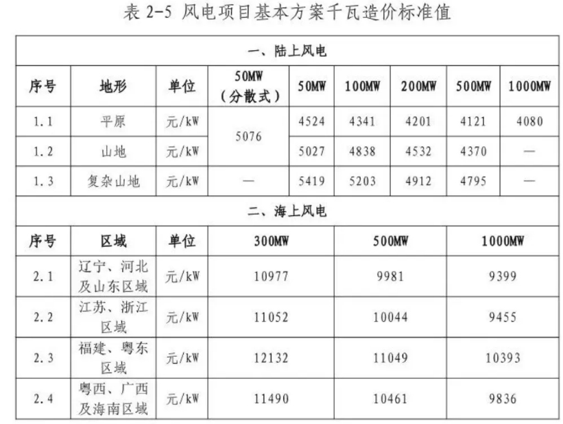 J9集团-国际站最新官网