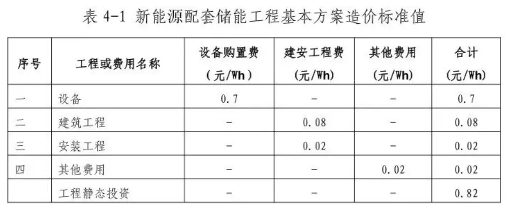 J9集团-国际站最新官网