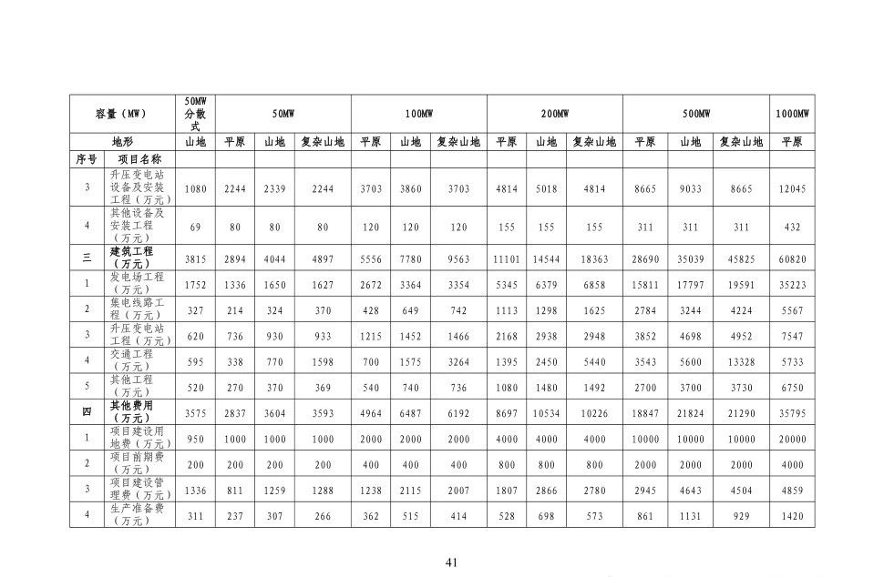J9集团-国际站最新官网