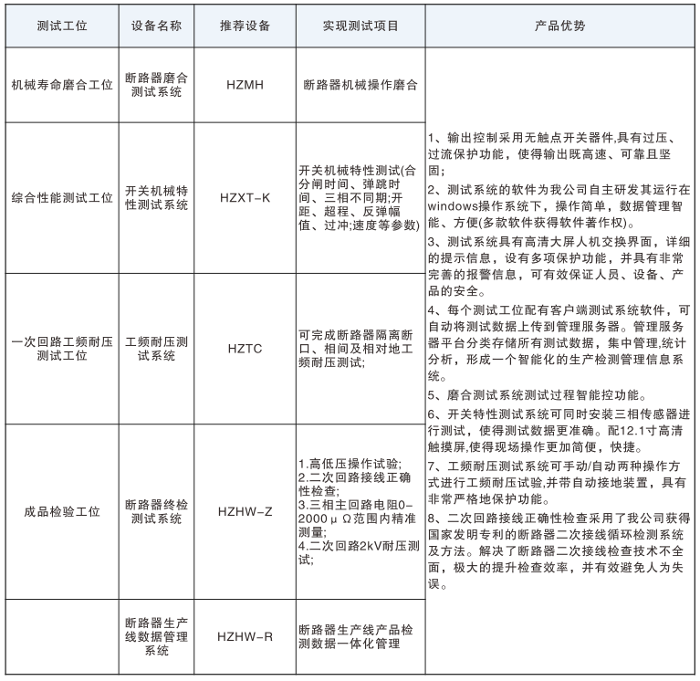 J9集团-国际站最新官网