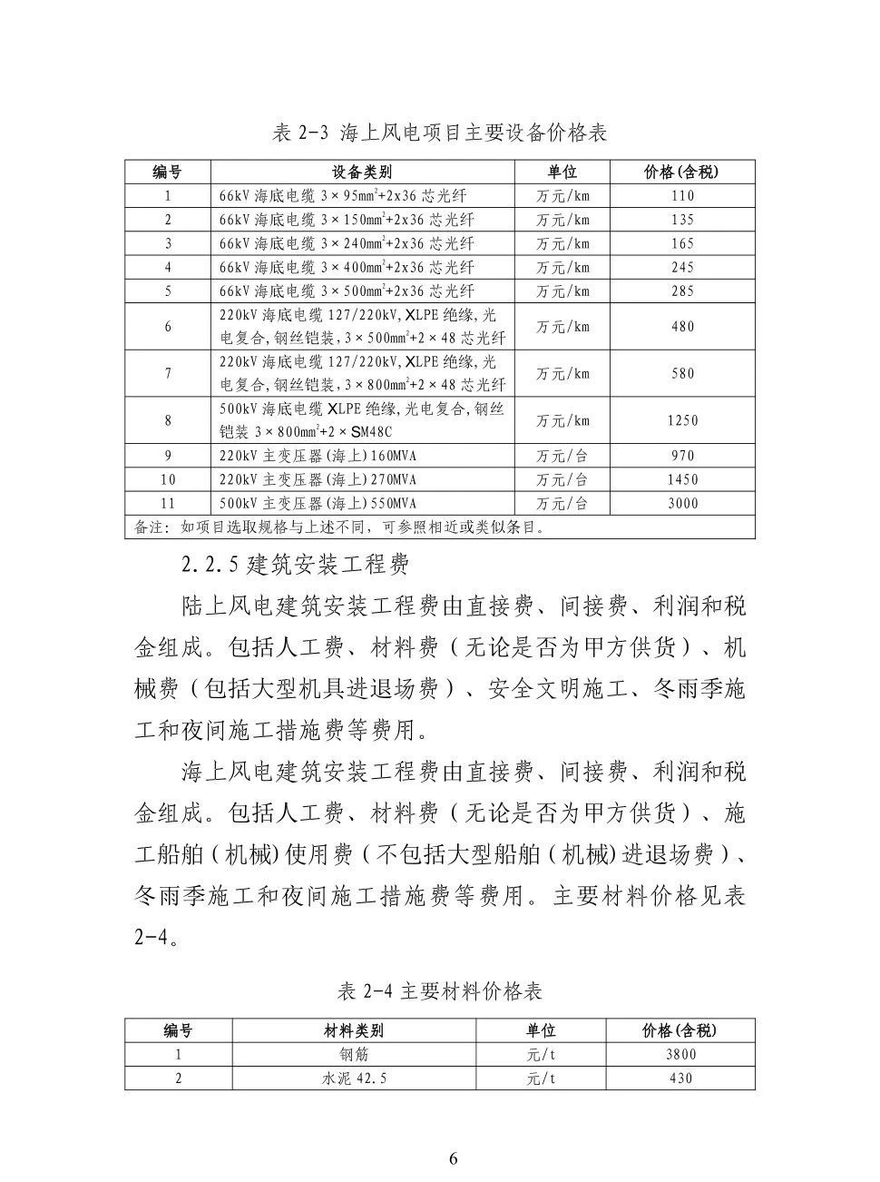 J9集团-国际站最新官网