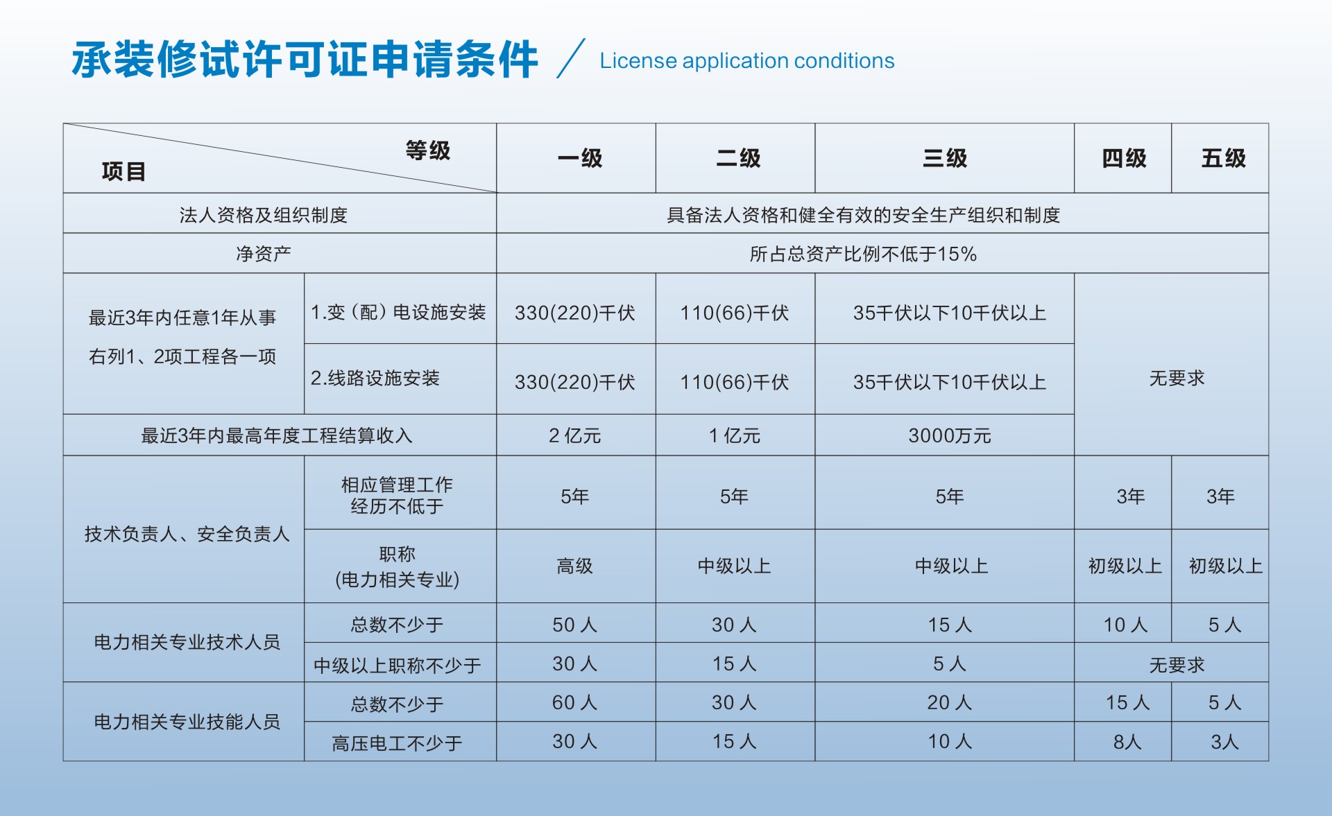 J9集团-国际站最新官网