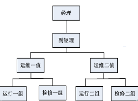 J9集团-国际站最新官网