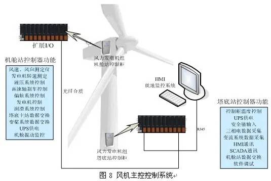 J9集团-国际站最新官网