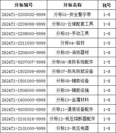 J9集团-国际站最新官网