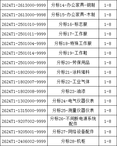 J9集团-国际站最新官网