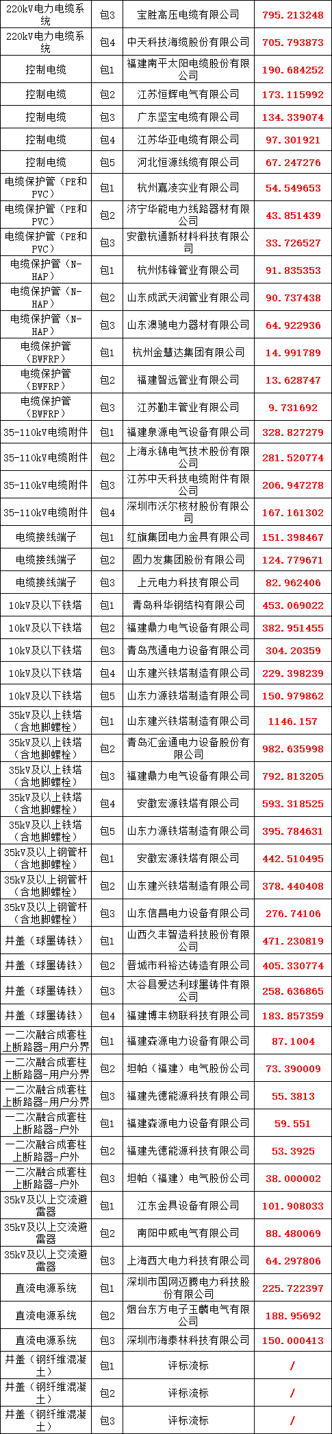 J9集团-国际站最新官网