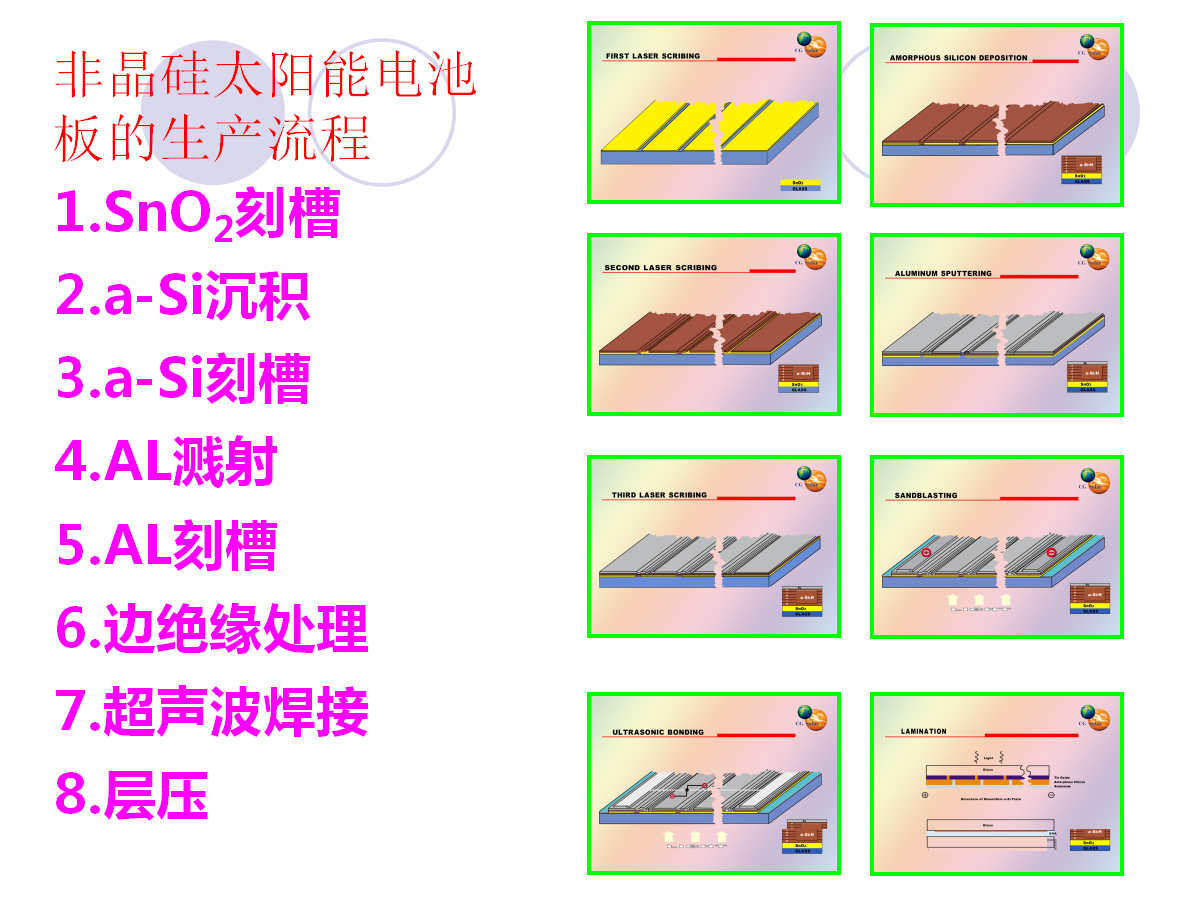 J9集团-国际站最新官网