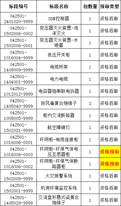 J9集团-国际站最新官网