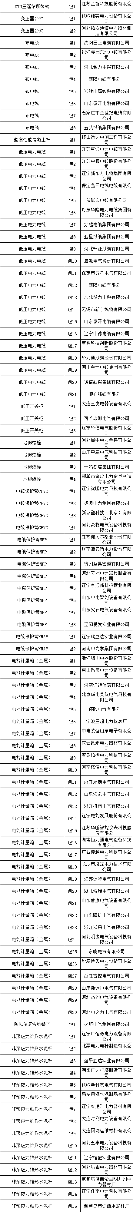 J9集团-国际站最新官网