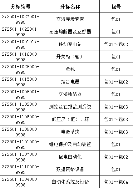 J9集团-国际站最新官网