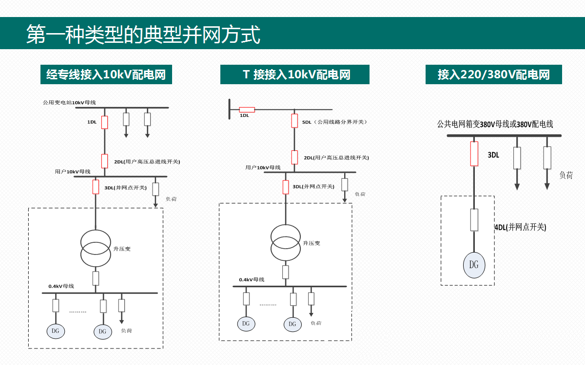 J9集团-国际站最新官网