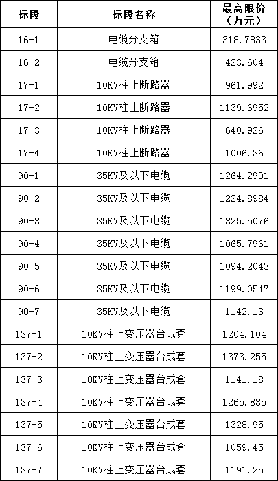 J9集团-国际站最新官网