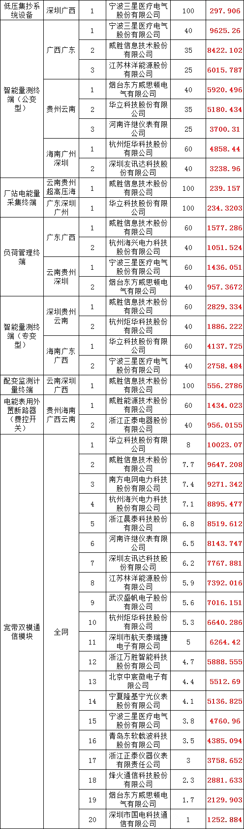 J9集团-国际站最新官网