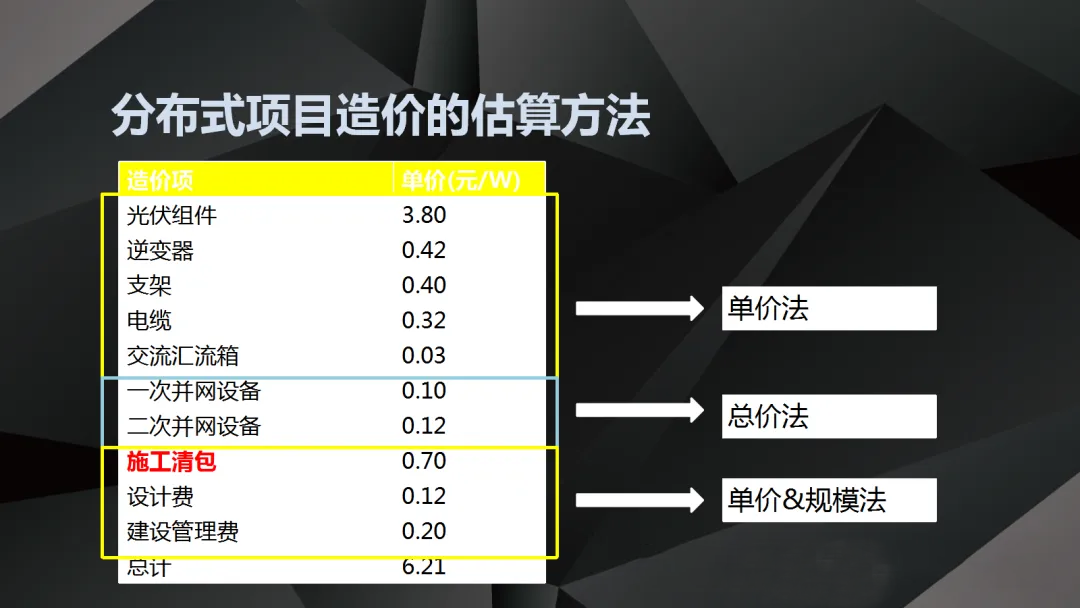 J9集团-国际站最新官网