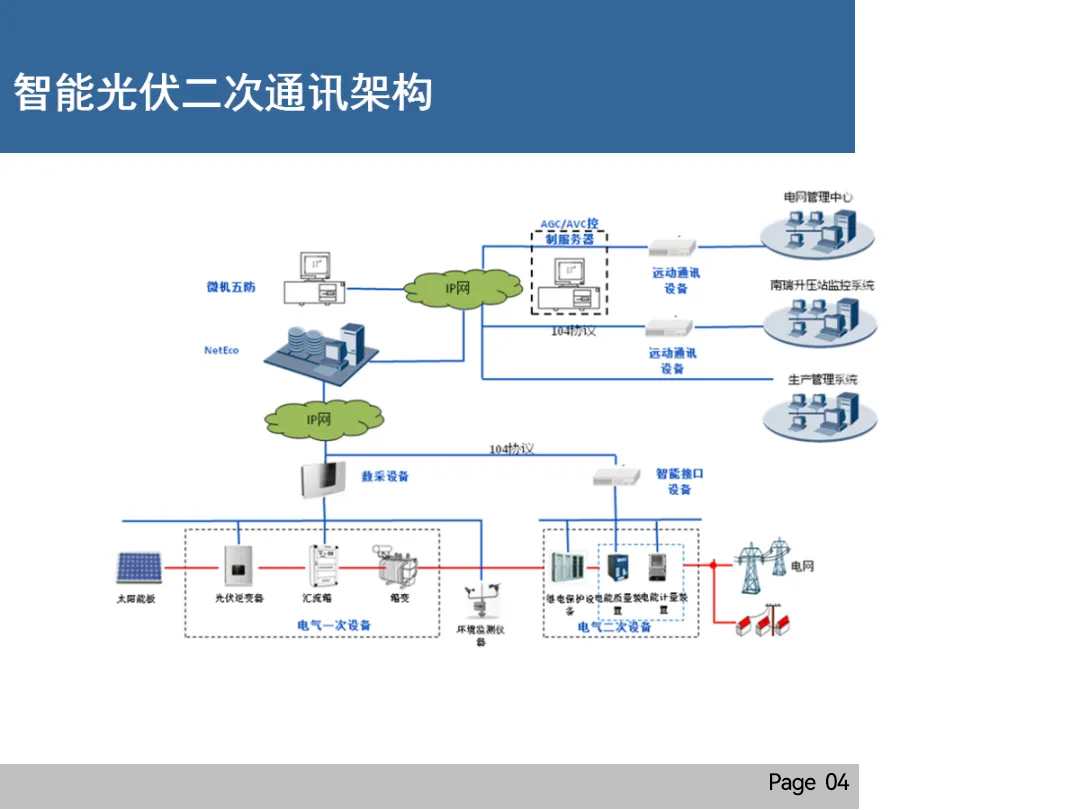 J9集团-国际站最新官网