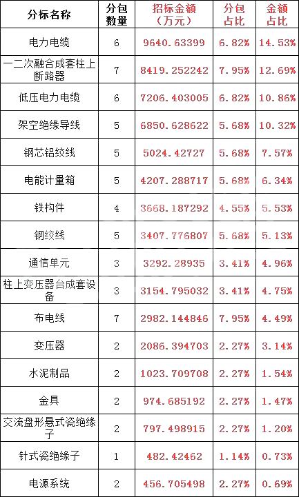 J9集团-国际站最新官网