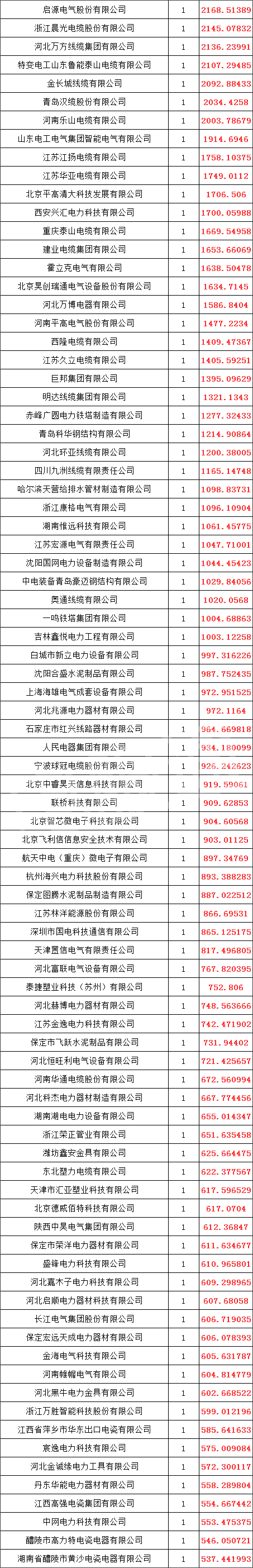 J9集团-国际站最新官网