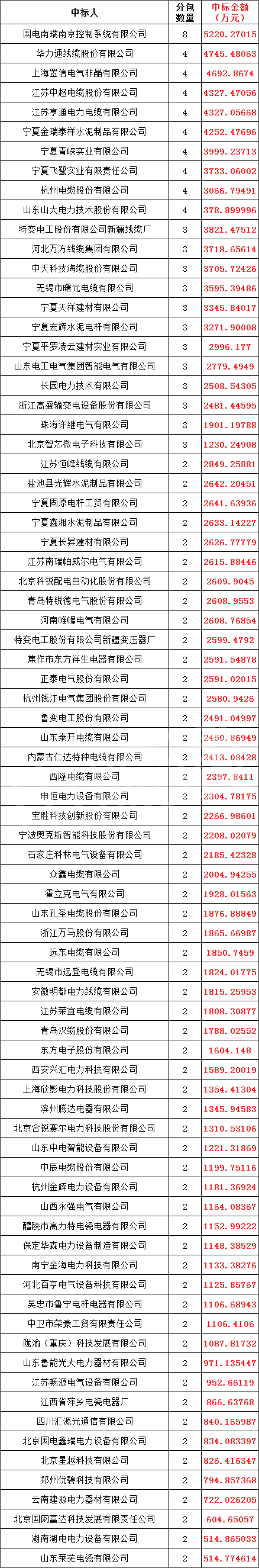J9集团-国际站最新官网