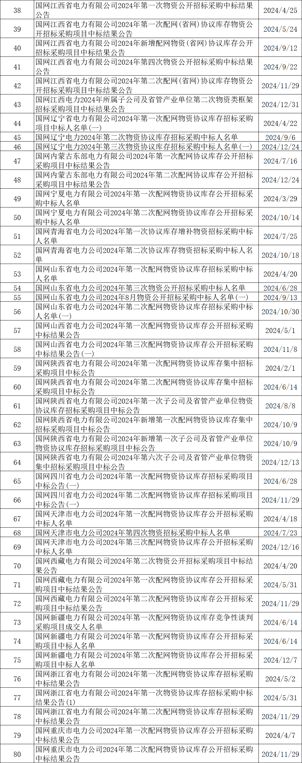 J9集团-国际站最新官网
