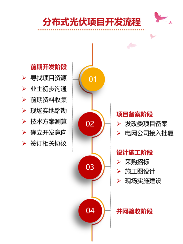 J9集团-国际站最新官网
