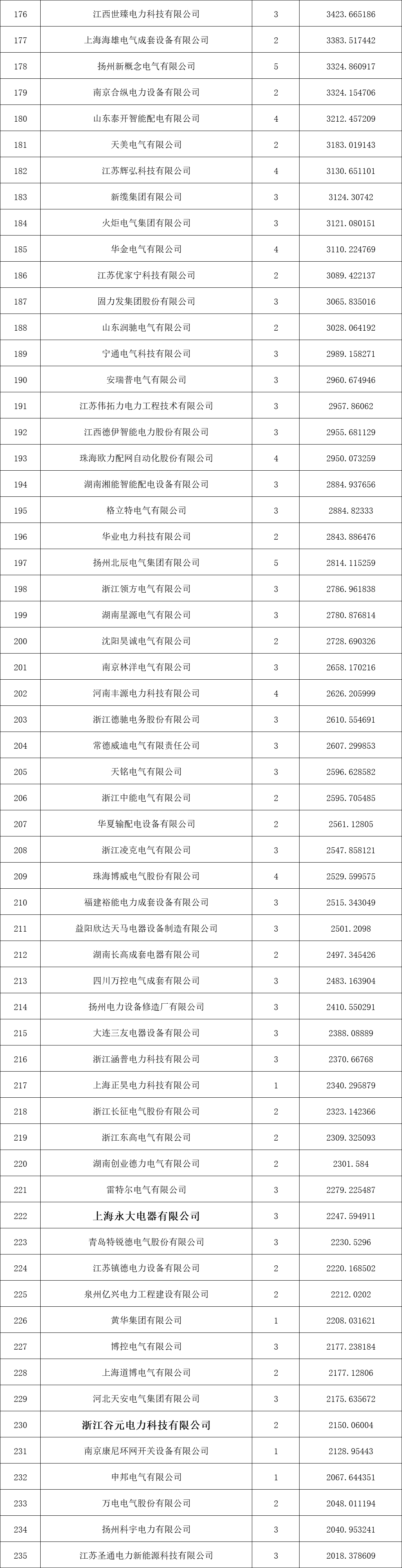 J9集团-国际站最新官网