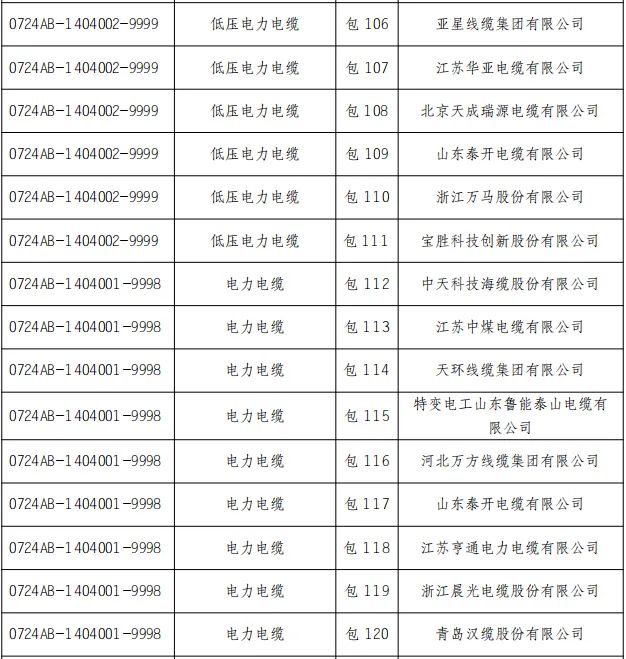 J9集团-国际站最新官网