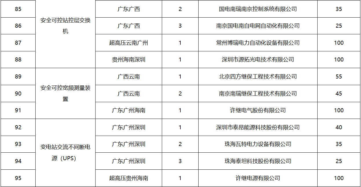 J9集团-国际站最新官网