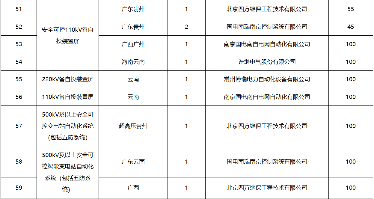 J9集团-国际站最新官网