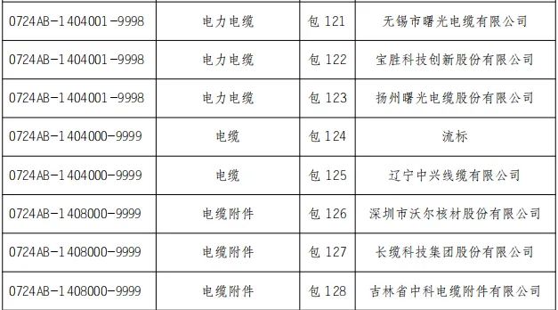 J9集团-国际站最新官网