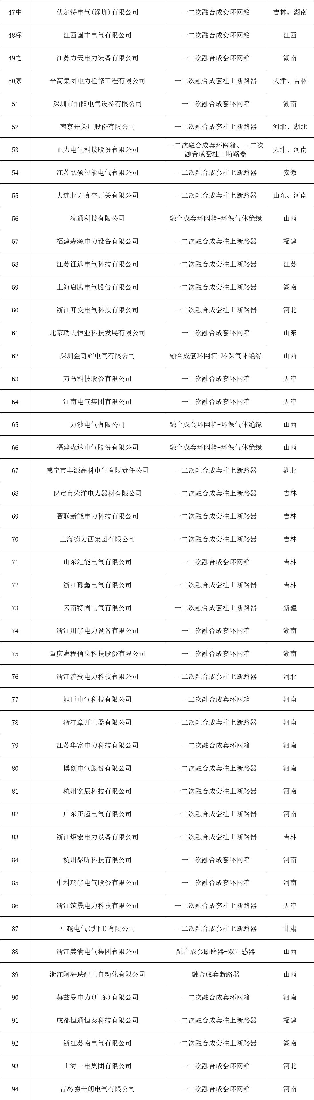 J9集团-国际站最新官网