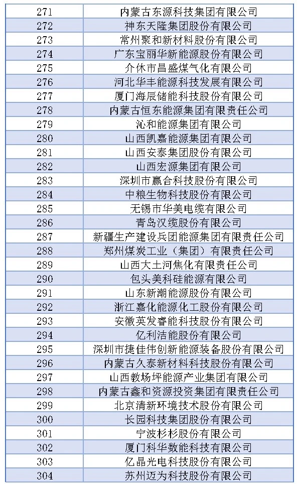 J9集团-国际站最新官网