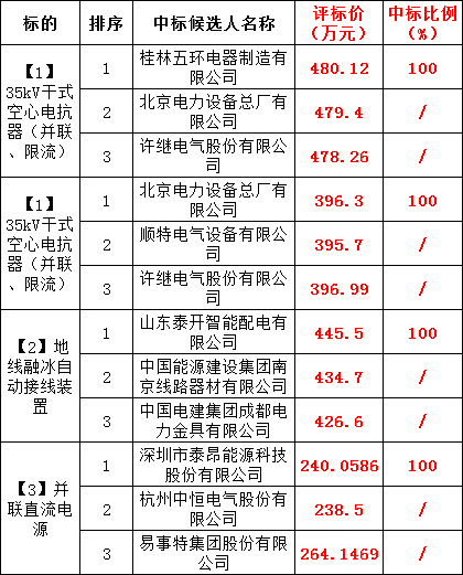 J9集团-国际站最新官网