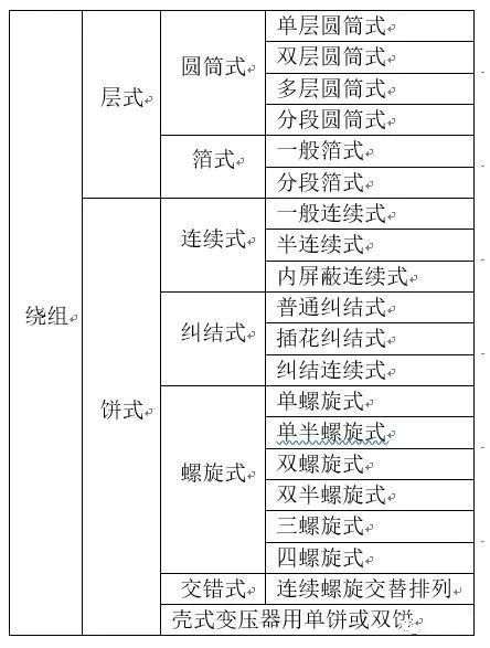 J9集团-国际站最新官网