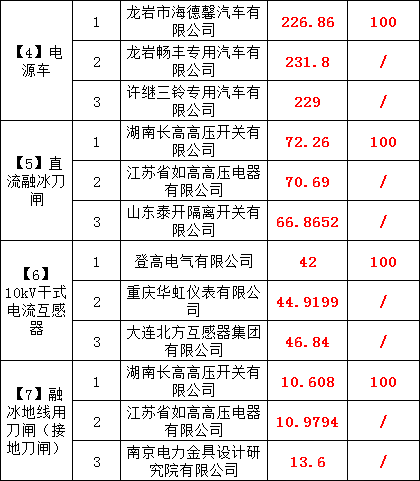 J9集团-国际站最新官网