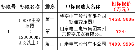 J9集团-国际站最新官网