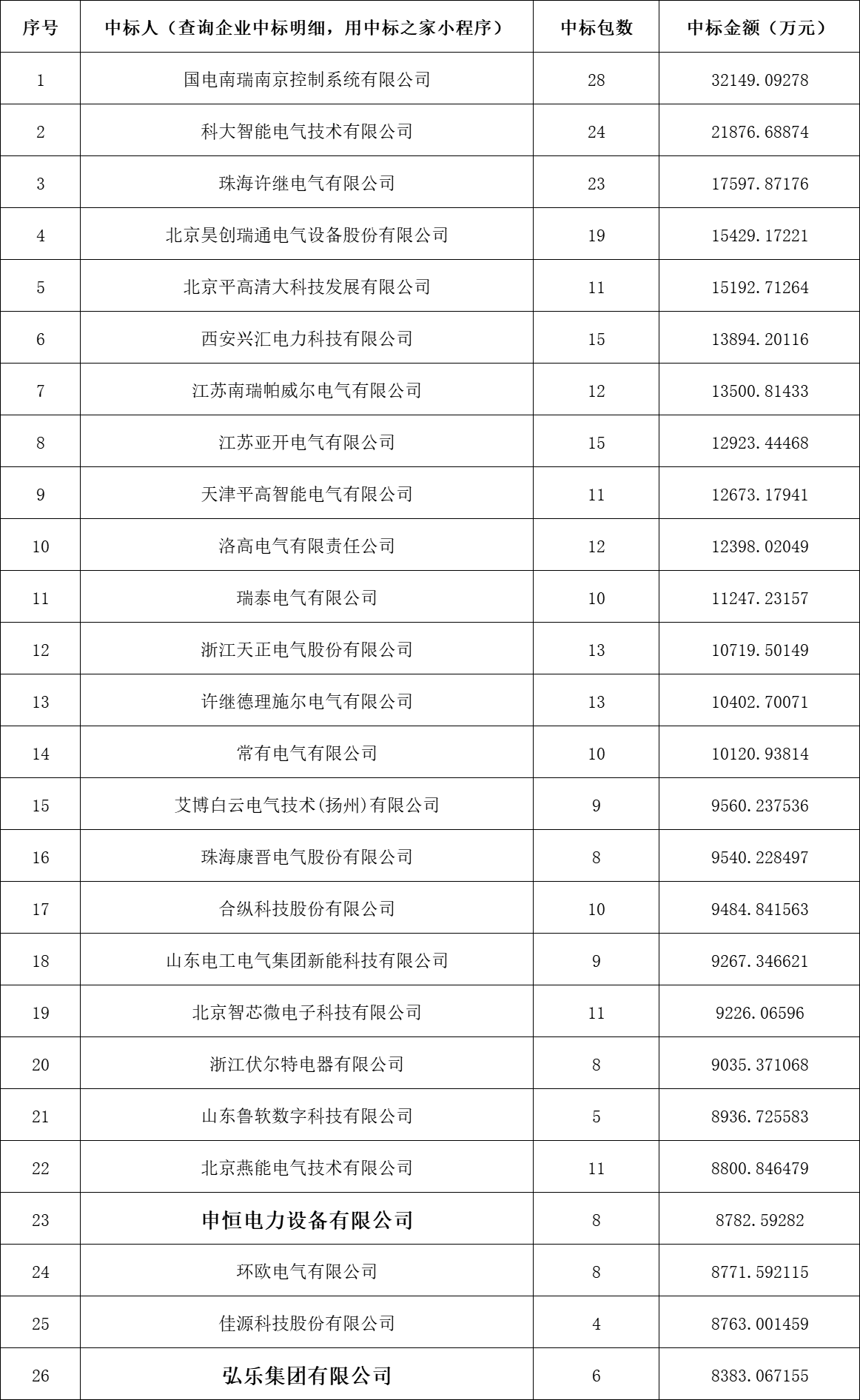 J9集团-国际站最新官网