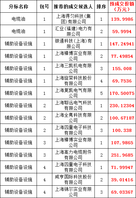 J9集团-国际站最新官网