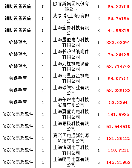 J9集团-国际站最新官网