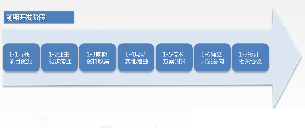 J9集团-国际站最新官网