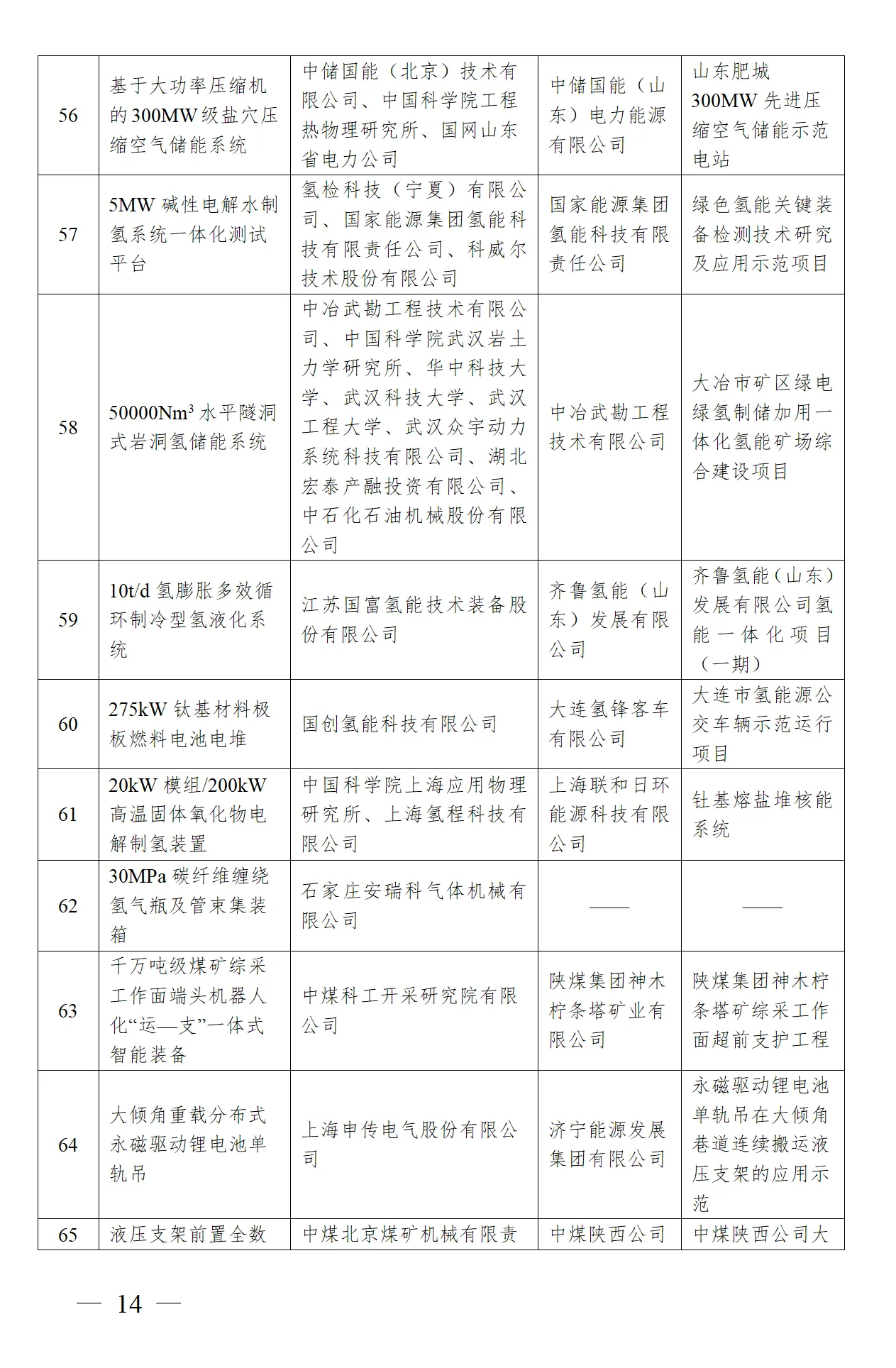 J9集团-国际站最新官网