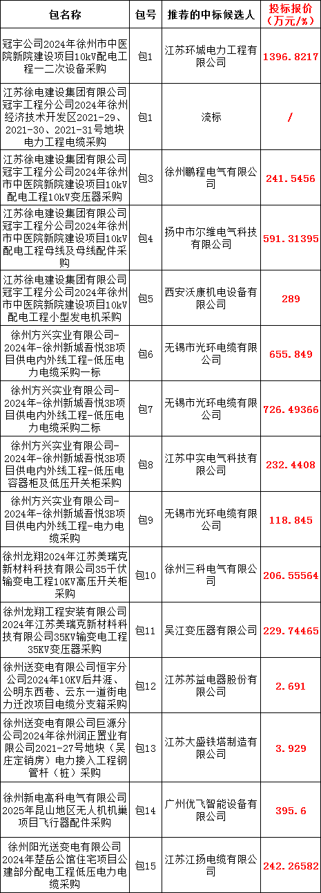 J9集团-国际站最新官网