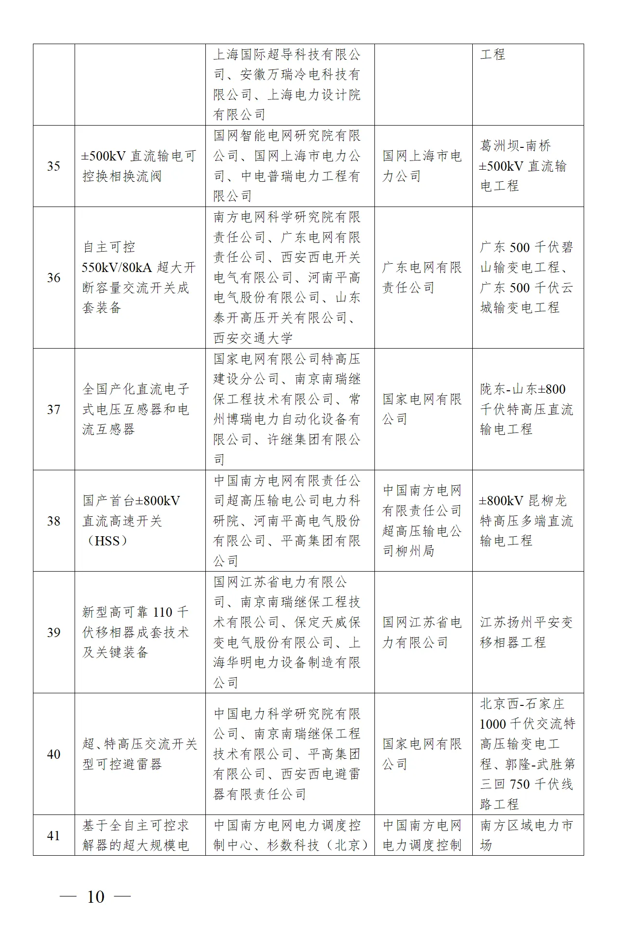 J9集团-国际站最新官网