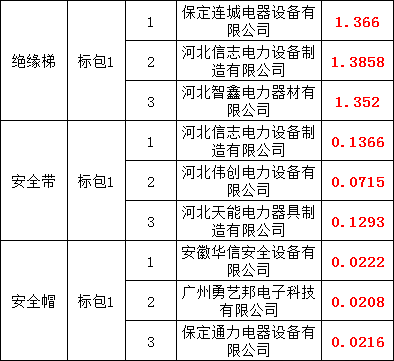 J9集团-国际站最新官网