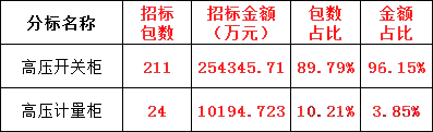 J9集团-国际站最新官网