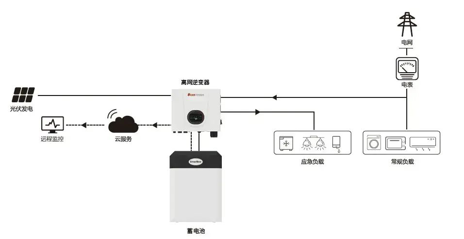 J9集团-国际站最新官网
