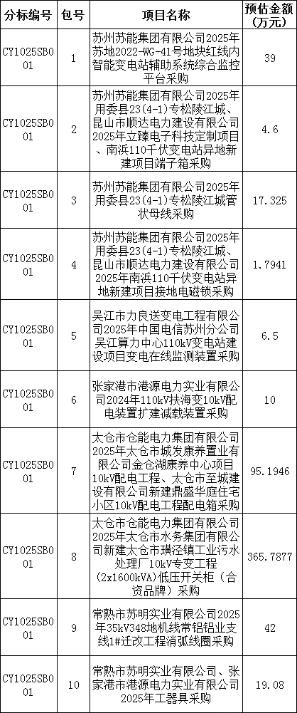 J9集团-国际站最新官网